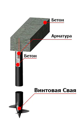 Плита